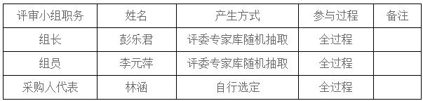 湖南天華工程項目管理有限公司,長沙建筑工程項目管理,建筑工程預算 湖南天華工程項目管理有限公司,長沙建筑工程項目管理,建筑工程預算