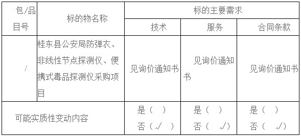 湖南天華工程項目管理有限公司,長沙建筑工程項目管理,建筑工程預算 湖南天華工程項目管理有限公司,長沙建筑工程項目管理,建筑工程預算