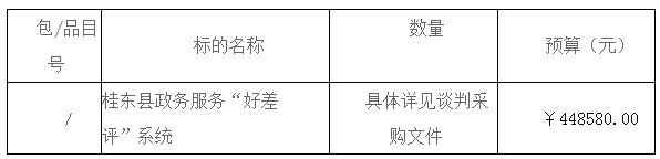 湖南天華工程項目管理有限公司,長沙建筑工程項目管理,建筑工程預算 湖南天華工程項目管理有限公司,長沙建筑工程項目管理,建筑工程預算