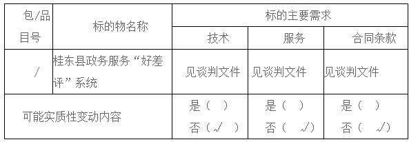 湖南天華工程項目管理有限公司,長沙建筑工程項目管理,建筑工程預算 湖南天華工程項目管理有限公司,長沙建筑工程項目管理,建筑工程預算