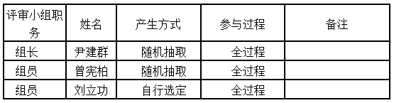 湖南天華工程項目管理有限公司,長沙建筑工程項目管理,建筑工程預算 湖南天華工程項目管理有限公司,長沙建筑工程項目管理,建筑工程預算