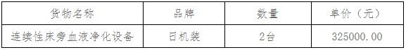 湖南天華工程項目管理有限公司,長沙建筑工程項目管理,建筑工程預算
